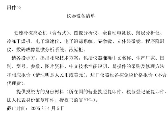 點擊放大